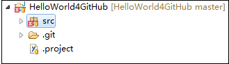 GitHubʹã£ ôһѴڵ Repository