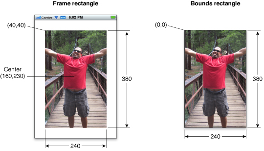 תiOS frame  bounds Ĳϵ
