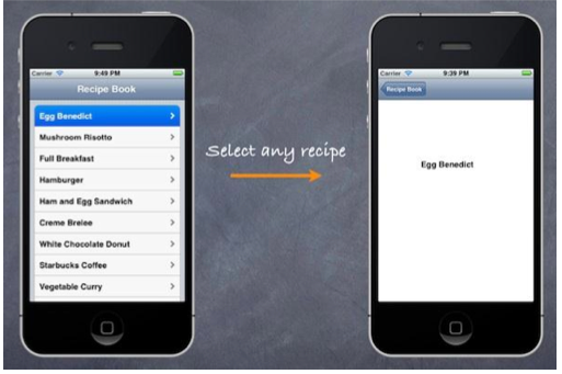 һһѧIOS5  Storyboard ͼ䴫