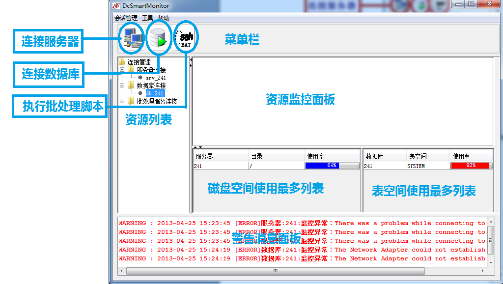 ϵͳԴ-DcSmartMonitor