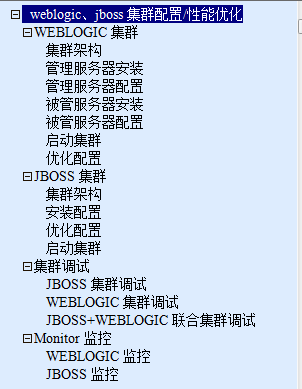 weblogicjbossȺ䱸,Ż