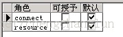 IBM Cognos ʮ 