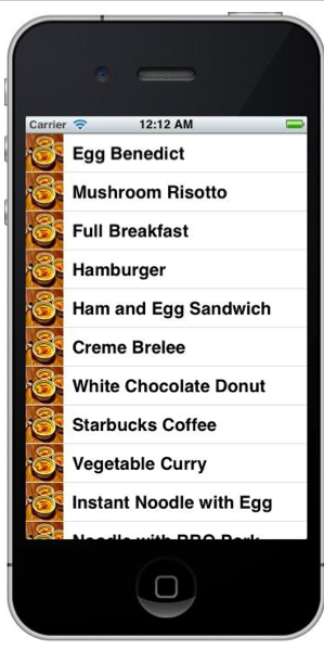 һһѧIOS5  һ򵥵ıͼ(Table View)Ӧó
