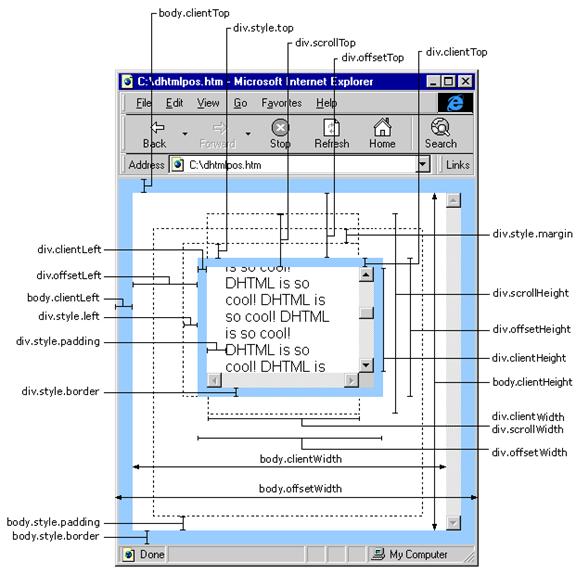 IE6position:fixed ̶λй ײ