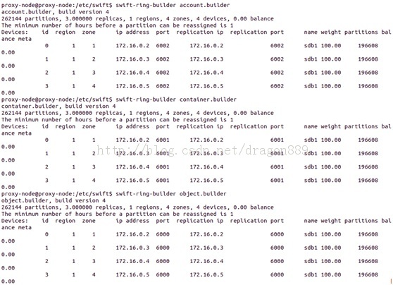 OpenStack󴢴swiftڵ㰲װVirtualBox multi-host