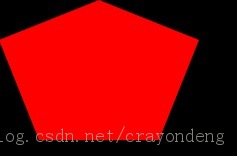 iOS UIBezierPath 