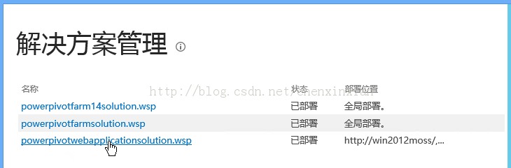 sharepoint 2013 δܼ"Microsoft.AnalysisServices.SharePoint.Integration.ReportGalleryView"