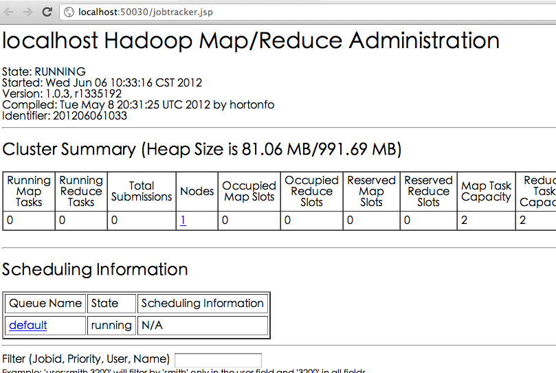 Mac OS X 10.7.2ϴhadoop1.0.3αֲʽģʽ