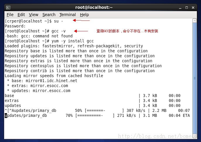 CentOS6.4 װPython 3.3.2 - CRPERľľ