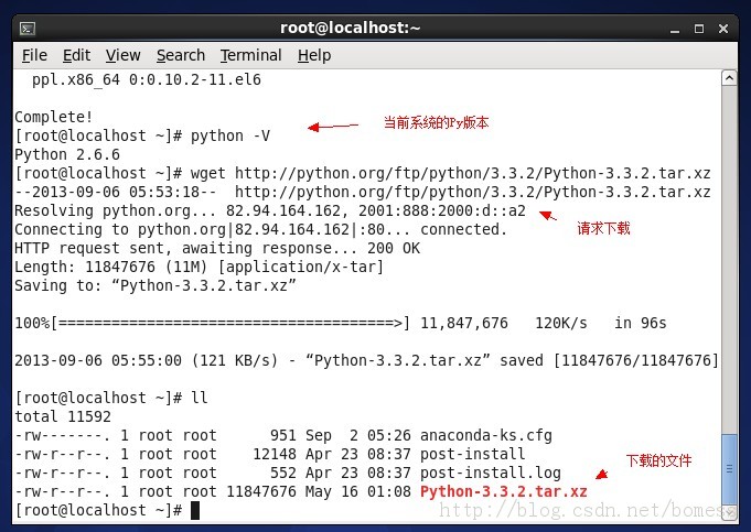 CentOS6.4 װPython 3.3.2 - CRPERľľ