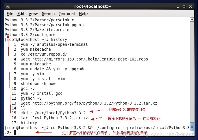 CentOS6.4 װPython 3.3.2 - CRPERľľ