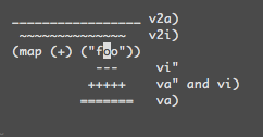 VImֱʼ