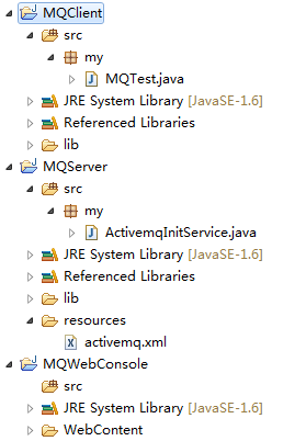 ActiveMQ学习笔记之一-ActiveMQ下载