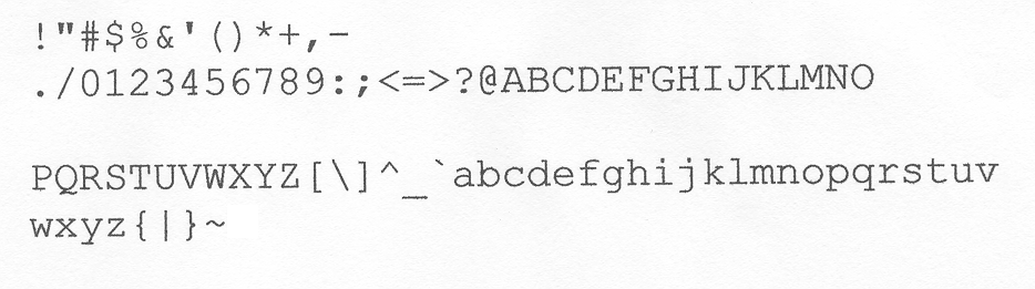 分辨验证码,你有几分成功率