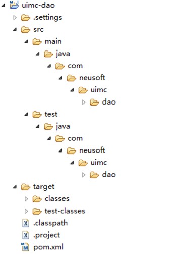 Maven学习札记(一)