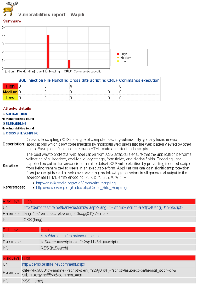 运用开源免费工具检查 Web 应用潜在的安全缺陷