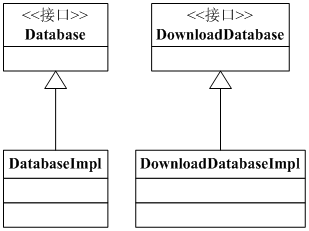 Android开源项目-Jamendo音乐播放器研究与优化-基于Builder形式的数据库操作
