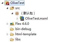 使用IOlive快速开发拓扑图
