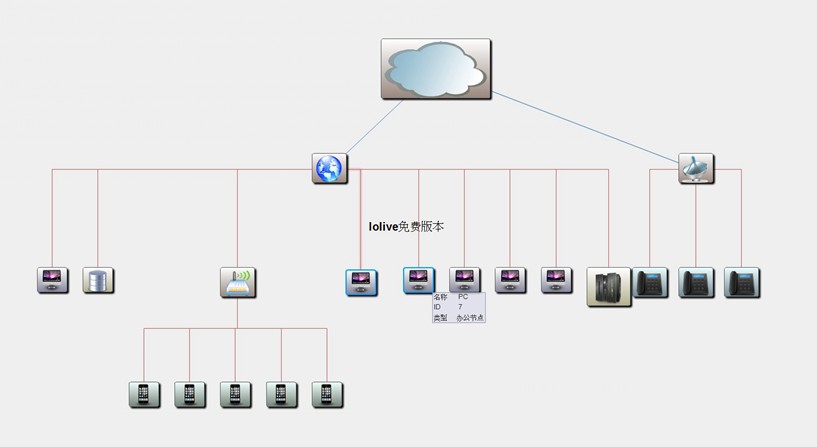 使用IOlive快速开发拓扑图