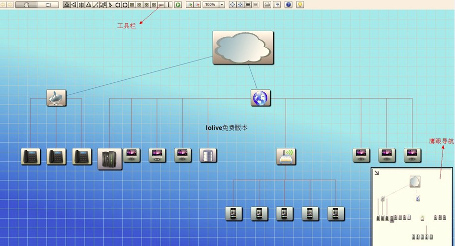 使用IOlive快速开发拓扑图