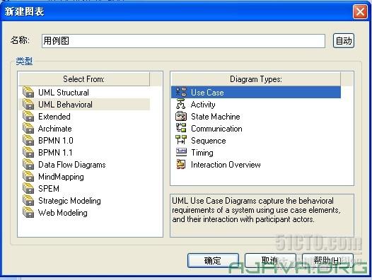 Enterprise Architect 汉语言经典教程
