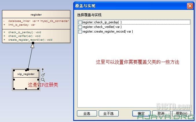 Enterprise Architect 汉语言经典教程