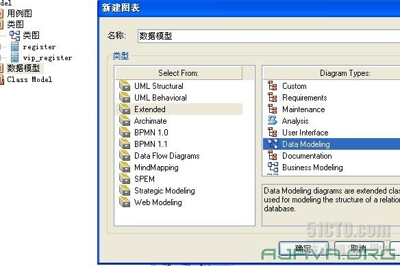 Enterprise Architect 汉语言经典教程