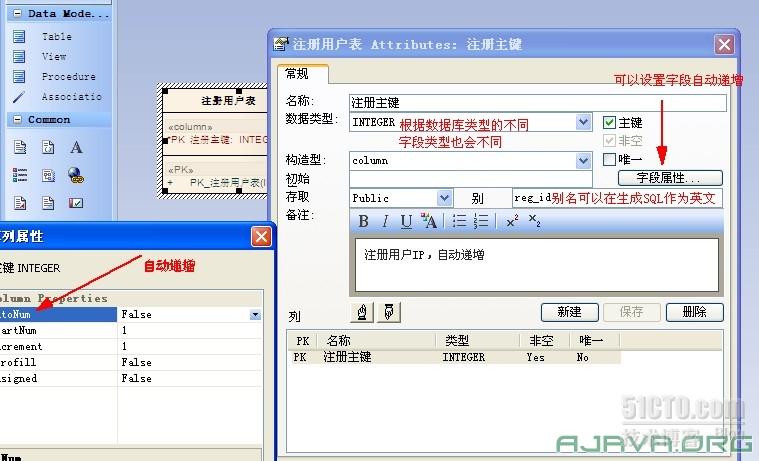 Enterprise Architect 汉语言经典教程
