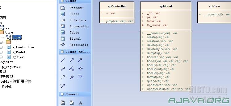 Enterprise Architect 汉语言经典教程