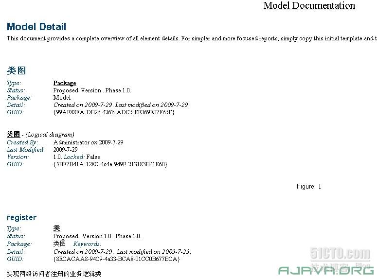 Enterprise Architect 汉语言经典教程
