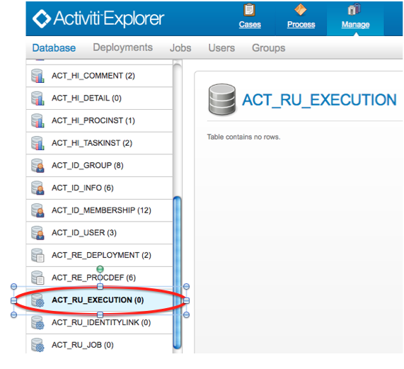 Activiti5ʮָ