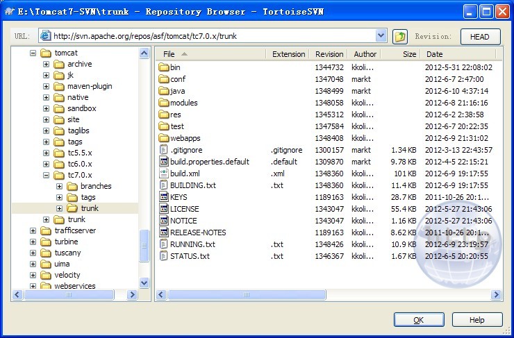Tomcat7调试运行环境筹建与源代码分析入门