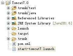 Tomcat7调试运行环境筹建与源代码分析入门