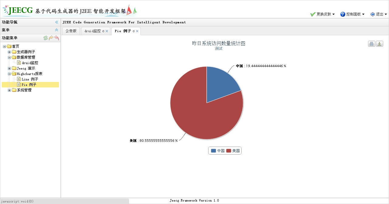 JEECGԴ˵JEECG ȫԴκοҵ