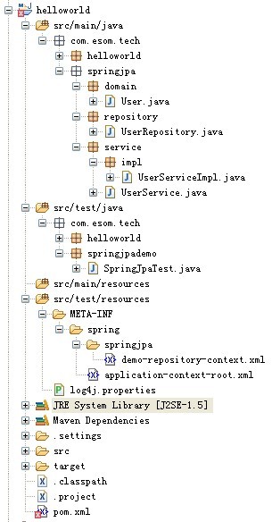 Spring Data JPA 