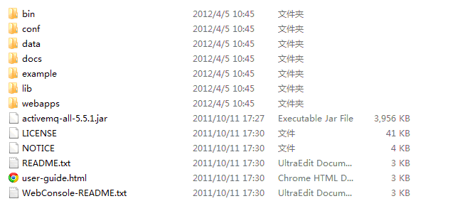 activemq_001 ActiveMQ施用笔记(一)ActiveMQ的安装