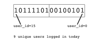 Redis学习札记(三) Redis常见应用场景