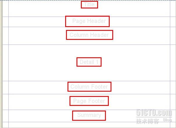 JavaԴJasperReportiReport4.5.1ʹ()