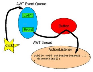 Mina原理及其施用(二)