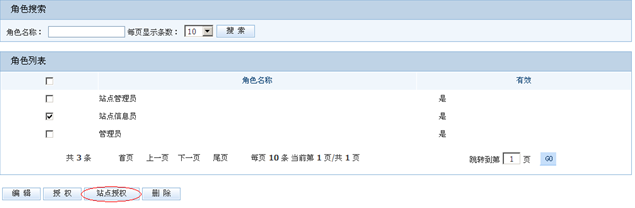 开源 免费 java CMS - FreeCMS-效能说明-角色管理