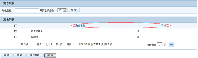 开源 免费 java CMS - FreeCMS-效能说明-角色管理