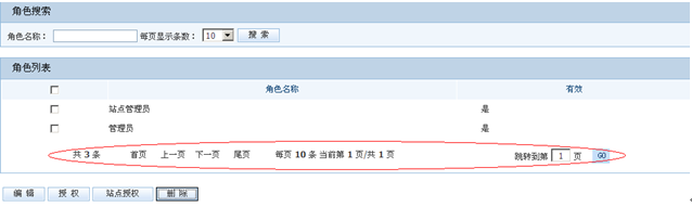 开源 免费 java CMS - FreeCMS-效能说明-角色管理