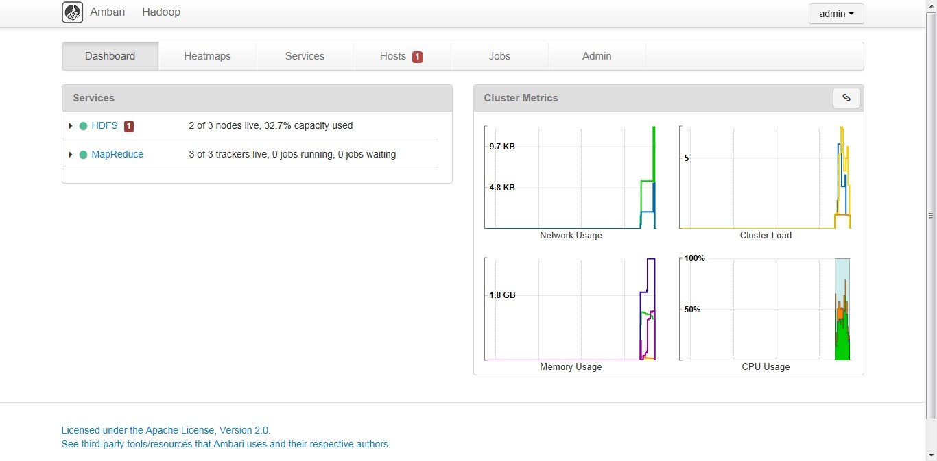 hadoop自动化装配、管理及监控工具Ambari安装