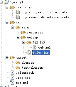 Maven3 Spring3 Hello World