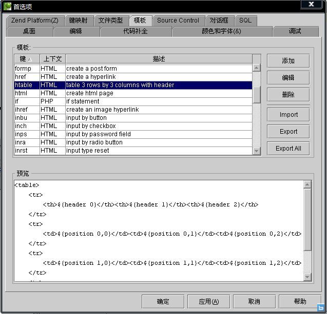 Zend Studio5.5的模板效能