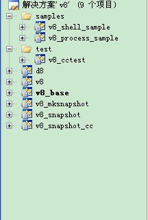 开源项目之V8发动机