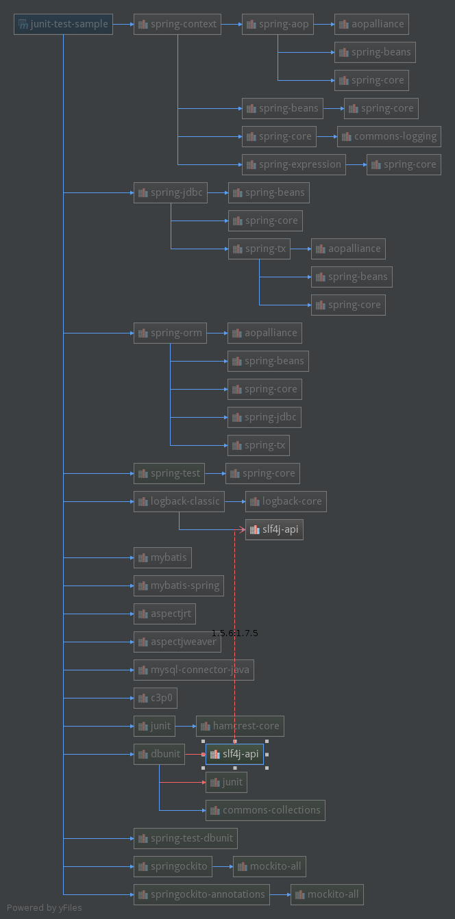 IntelliJ IDEAѰϵjarͻ