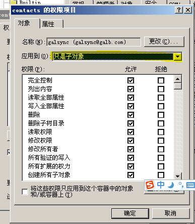 ӦIIFPͬͬGALͬ