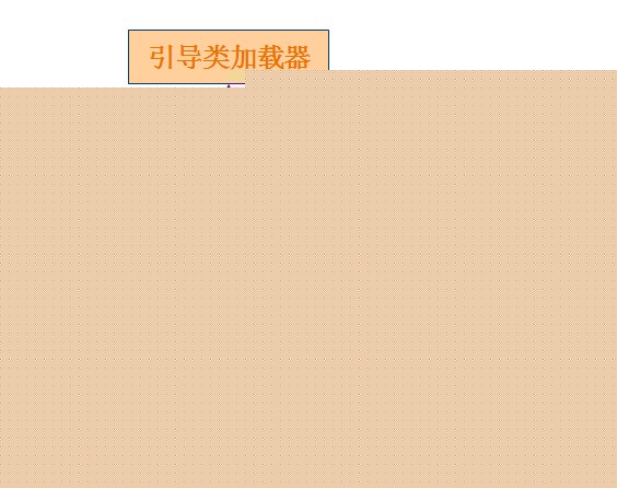 ʽTomcatػ