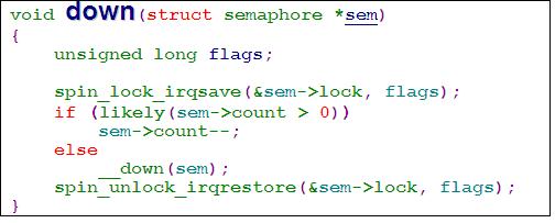 unix systems for modern architectures -SMP()